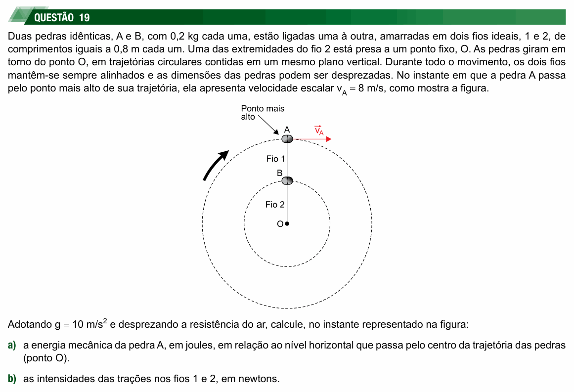 Enunciado da questão 19 de Física do UNESP 2026 (2ª fase)
