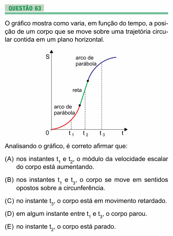 Enunciado da questão 63 de Física do UEA 2017