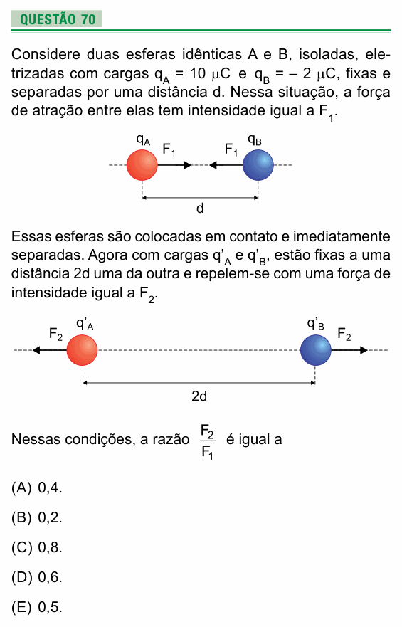 Enunciado da questão 70 de Física do UEA 2017