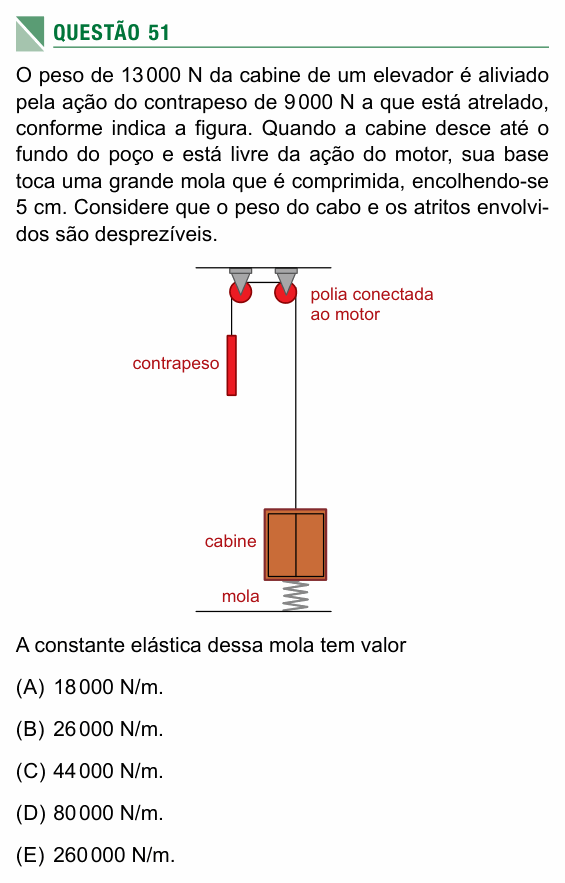 Enunciado da questão 51 de Física do UEA 2017 (SIS, 1ª série)