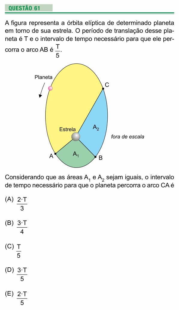 Enunciado da questão 61 de Física do UEA 2018