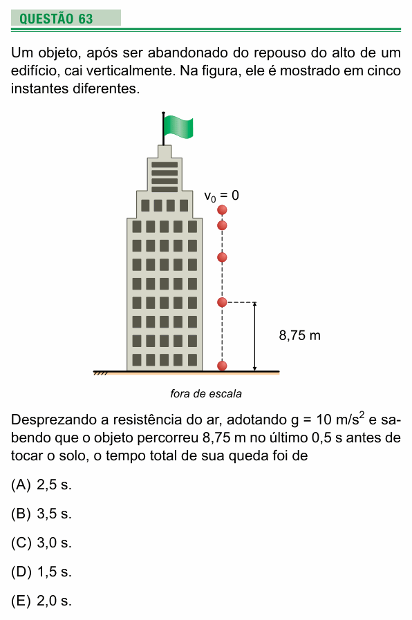 Enunciado da questão 63 de Física do UEA 2018