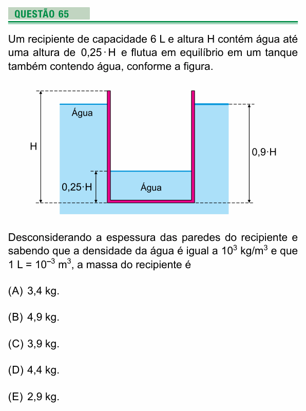 Enunciado da questão 65 de Física do UEA 2018
