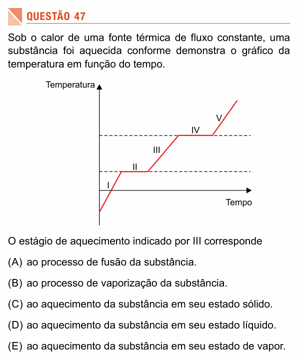 Enunciado da questão 47 de Física do UEA 2018 (SIS, 2ª série)