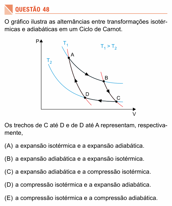 Enunciado da questão 48 de Física do UEA 2018 (SIS, 2ª série)