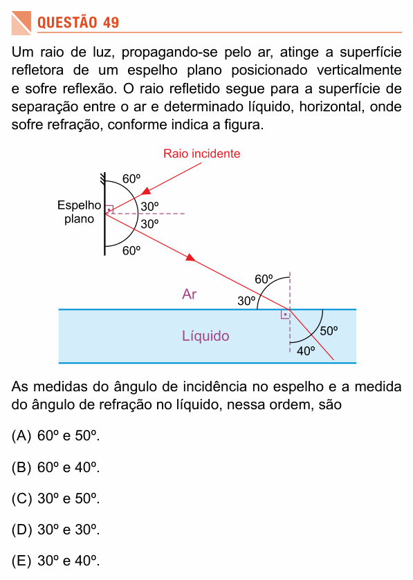 Enunciado da questão 49 de Física do UEA 2018 (SIS, 2ª série)