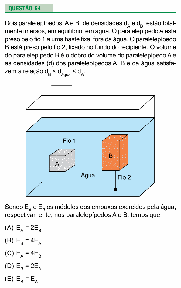 Enunciado da questão 64 de Física do UEA 2019