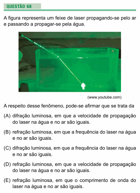 Enunciado da questão 68 de Física do UEA 2019