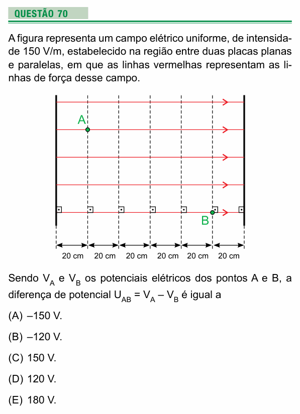 Enunciado da questão 70 de Física do UEA 2019