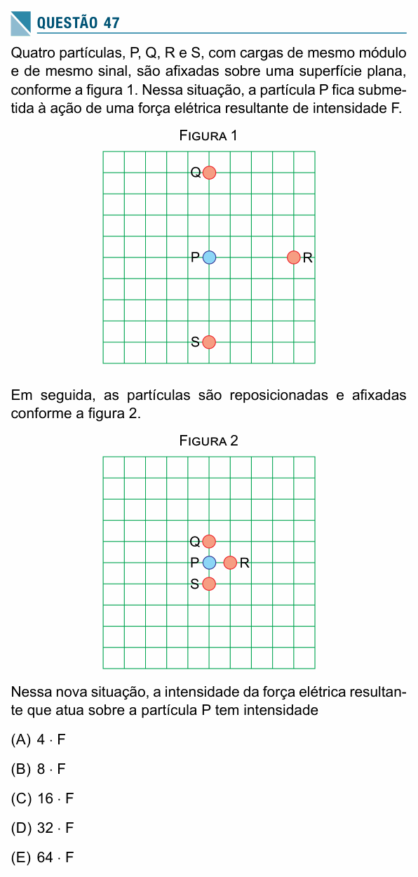 Enunciado da questão 47 de Física do UEA 2019 (SIS, 3ª série)