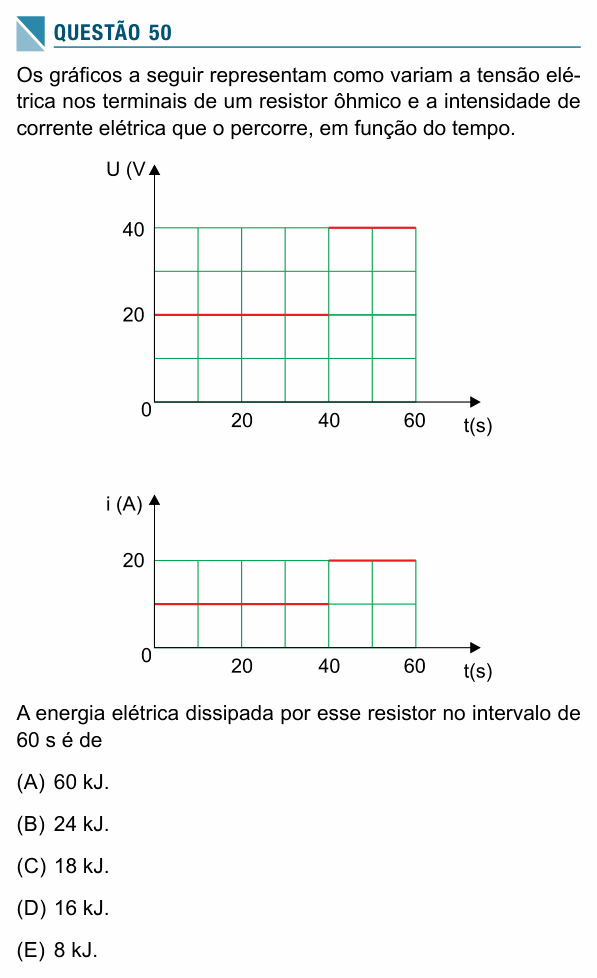 Enunciado da questão 50 de Física do UEA 2019 (SIS, 3ª série)