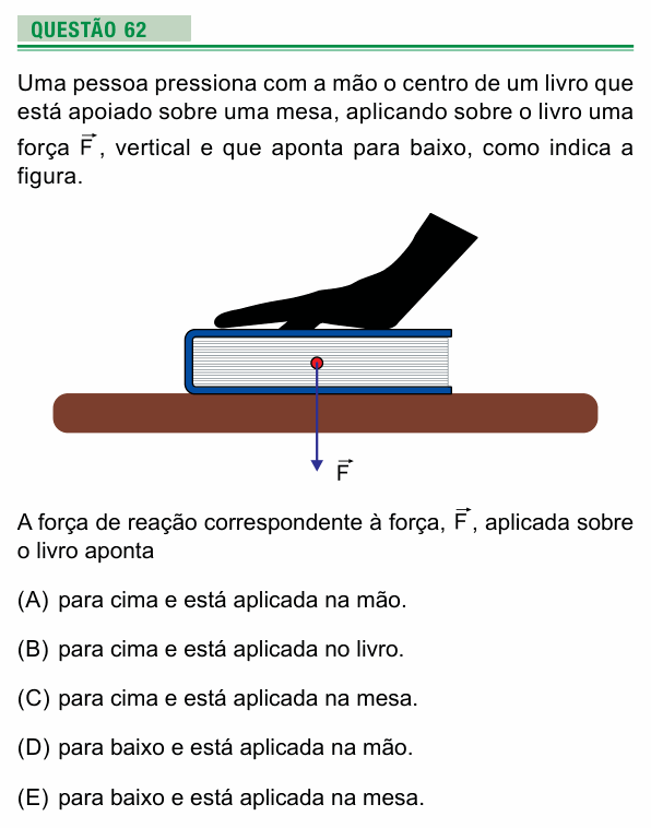 Enunciado da questão 62 de Física do UEA 2022