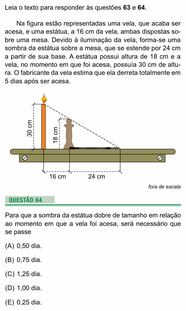 Enunciado da questão 64 de Física do UEA 2022