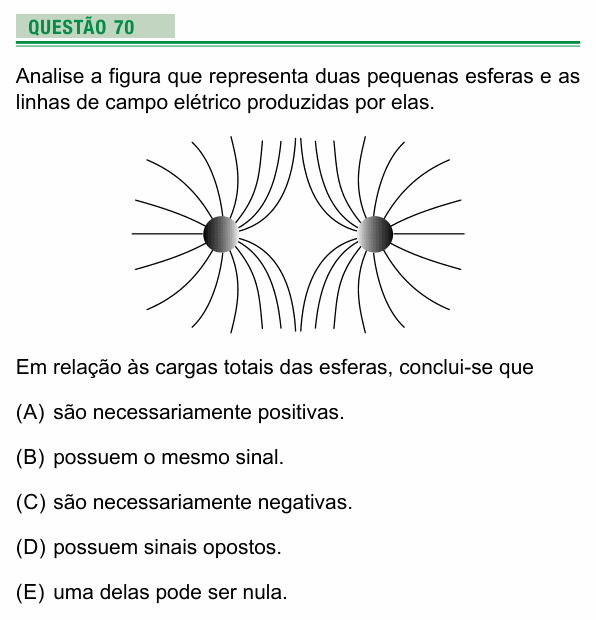 Enunciado da questão 70 de Física do UEA 2022