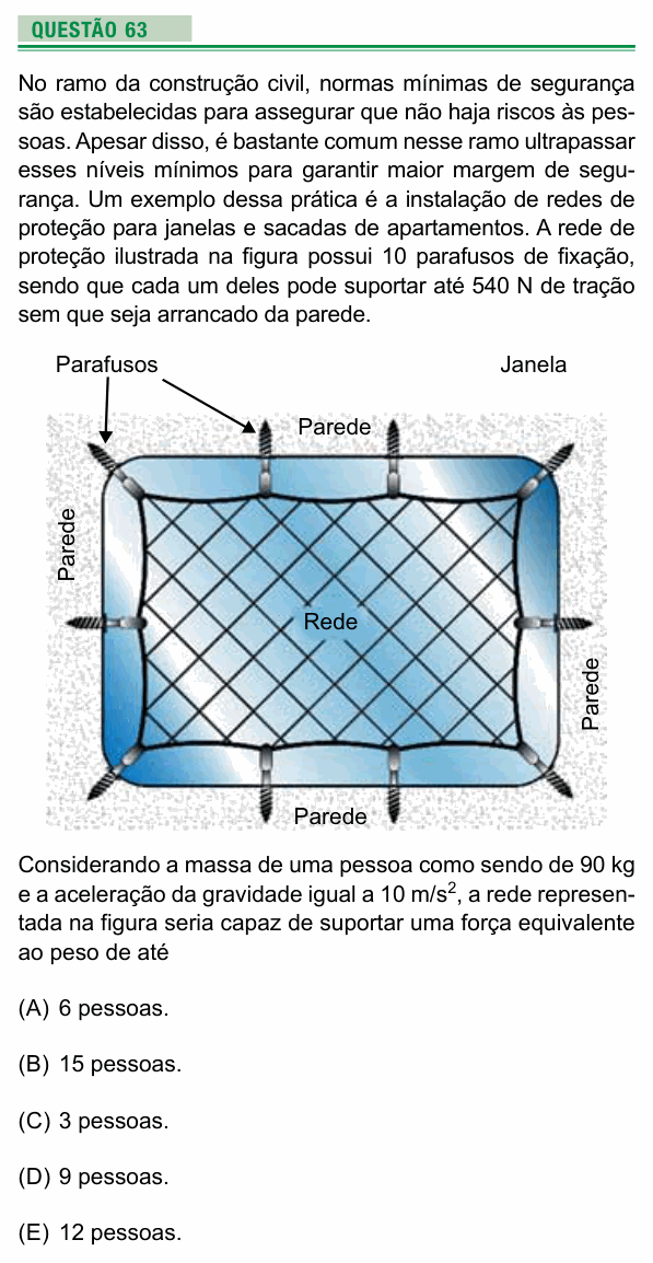 Enunciado da questão 63 de Física do UEA 2024