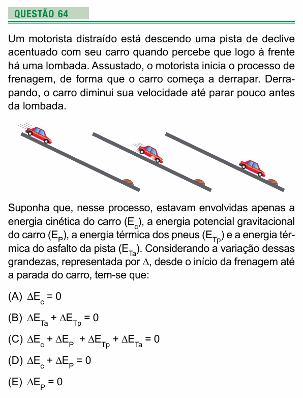 Enunciado da questão 64 de Física do UEA 2024