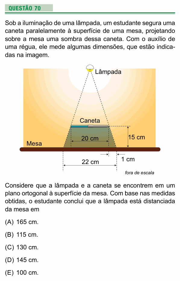 Enunciado da questão 70 de Física do UEA 2024