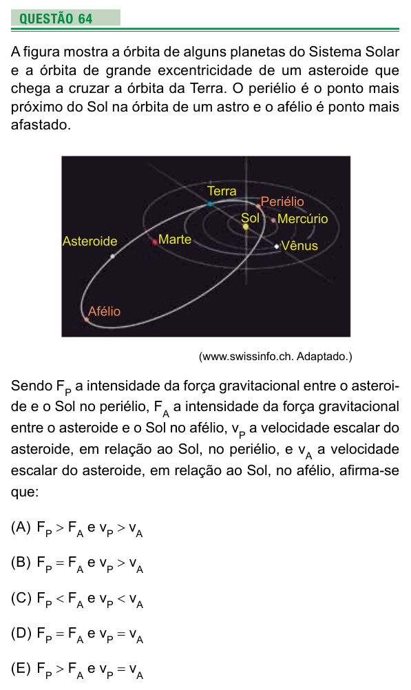 Enunciado da questão 64 de Física do UEA 2025