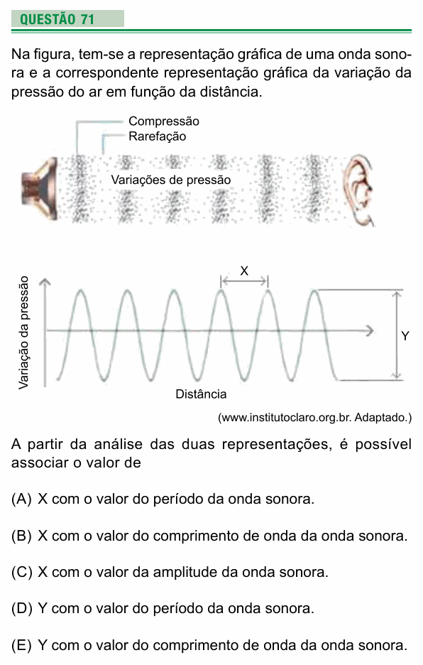 Enunciado da questão 71 de Física do UEA 2025