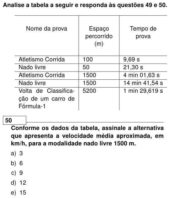 Enunciado da questão 50 de Física do UEL 2011