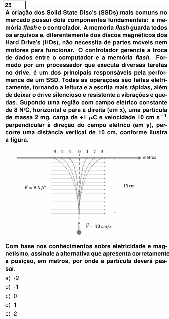 Enunciado da questão 25 de Física do UEL 2024
