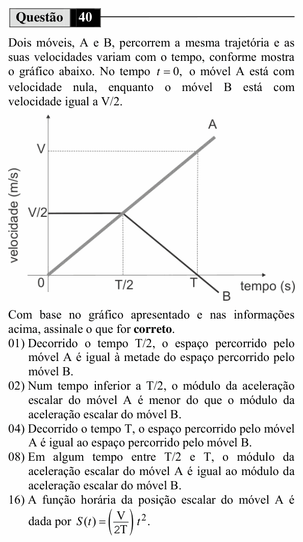 Enunciado da questão 40 de Física do UEM 2010 (Inverno)
