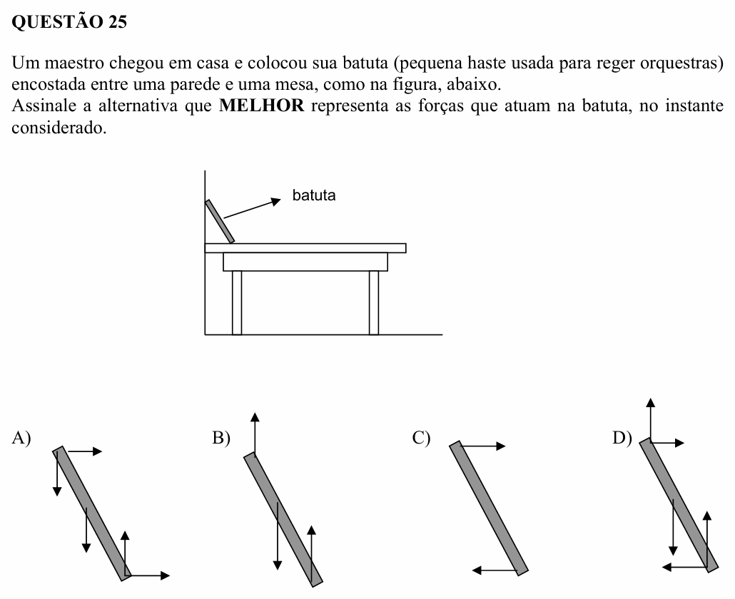 Enunciado da questão 25 de Física do UEMG 2005