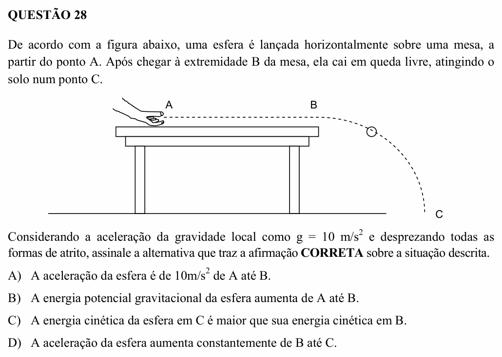 Enunciado da questão 28 de Física do UEMG 2005