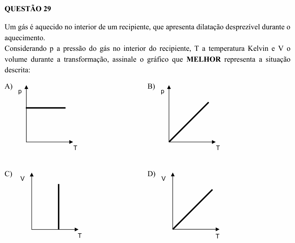 Enunciado da questão 29 de Física do UEMG 2005