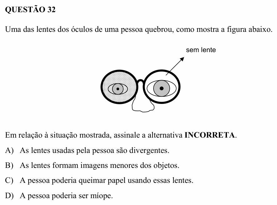 Enunciado da questão 32 de Física do UEMG 2005