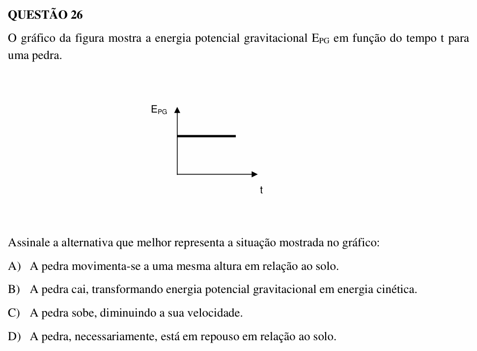 Enunciado da questão 26 de Física do UEMG 2006