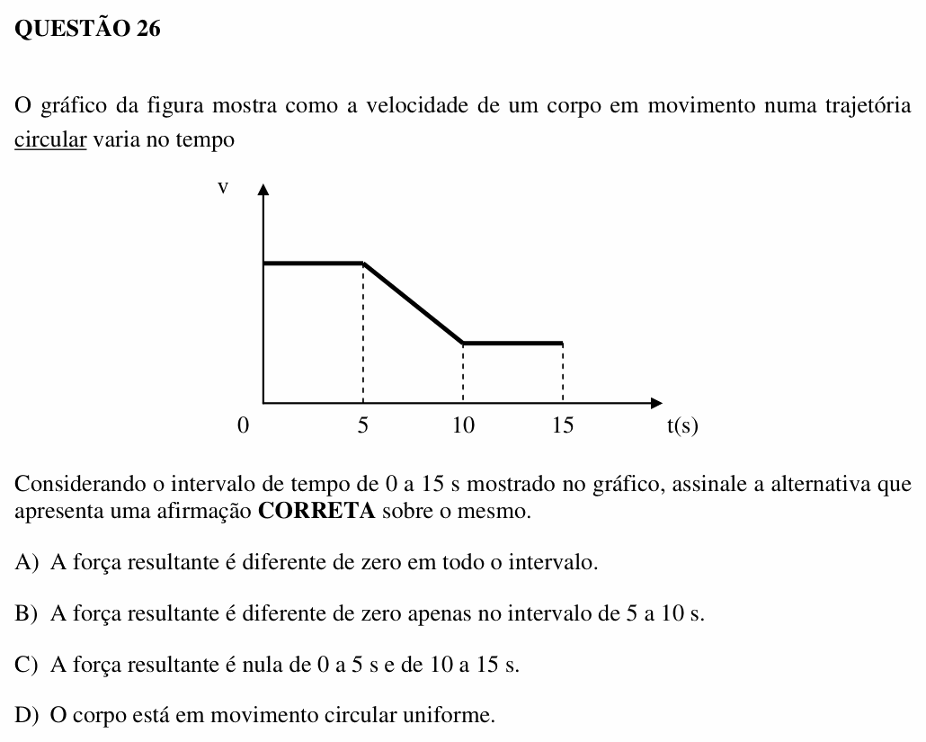 Enunciado da questão 26 de Física do UEMG 2007