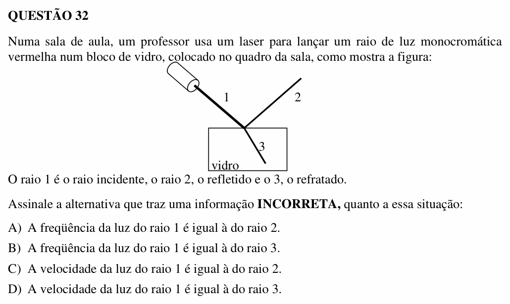 Enunciado da questão 32 de Física do UEMG 2007