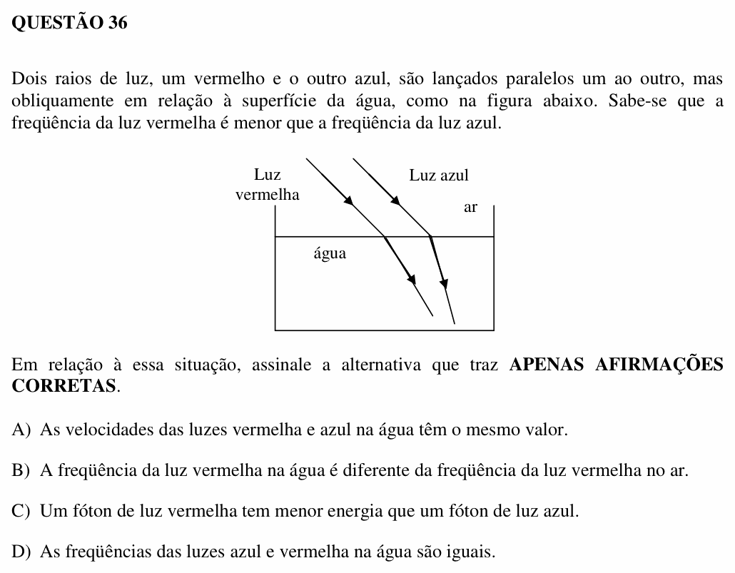 Enunciado da questão 36 de Física do UEMG 2007