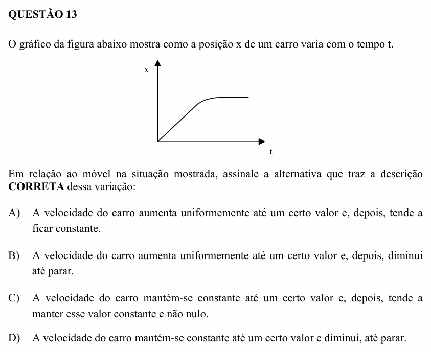 Enunciado da questão 13 de Física do UEMG 2008