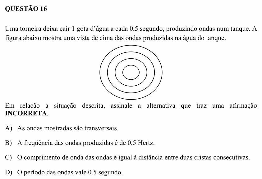 Enunciado da questão 16 de Física do UEMG 2008