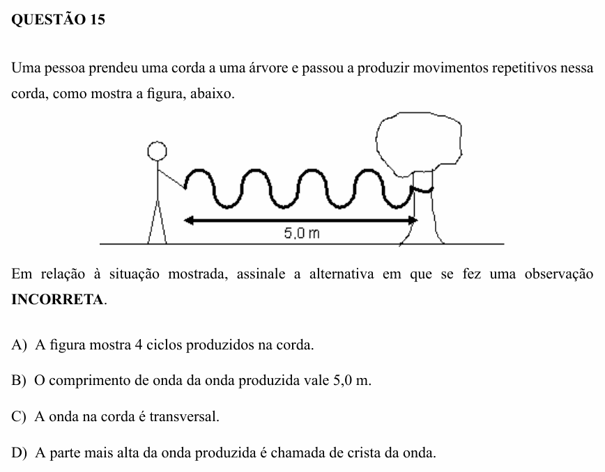 Enunciado da questão 15 de Física do UEMG 2008 (2º semestre)