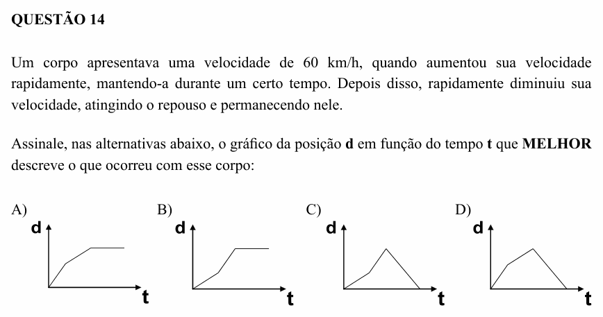 Enunciado da questão 14 de Física do UEMG 2009