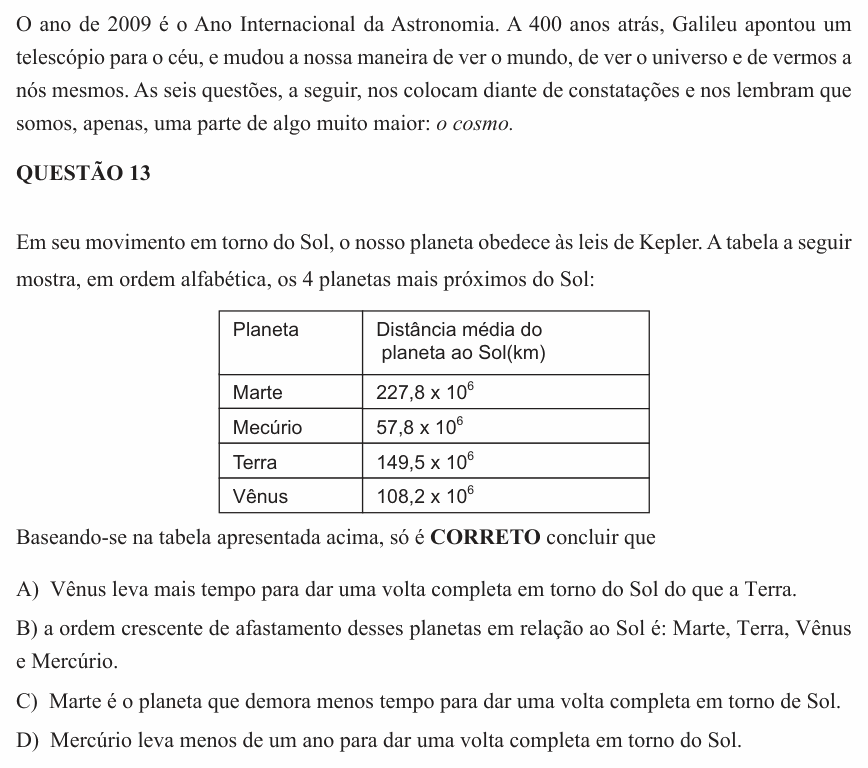 Enunciado da questão 13 de Física do UEMG 2010