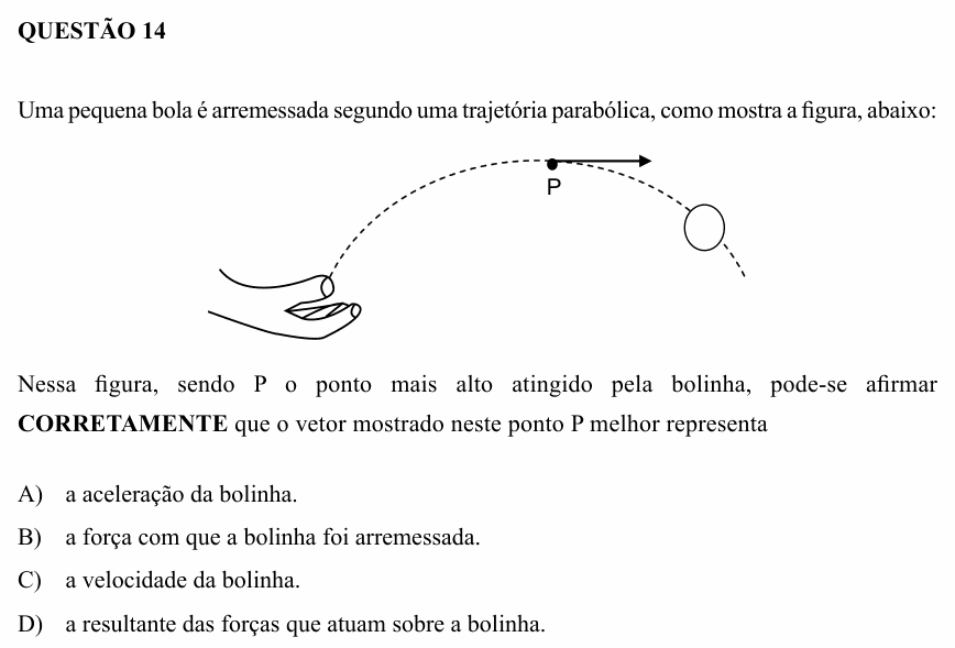 Enunciado da questão 14 de Física do UEMG 2010 (2º semestre)