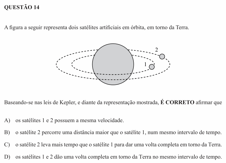 Enunciado da questão 14 de Física do UEMG 2011