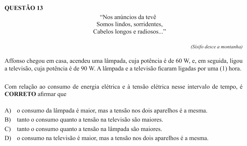 Enunciado da questão 13 de Física do UEMG 2014
