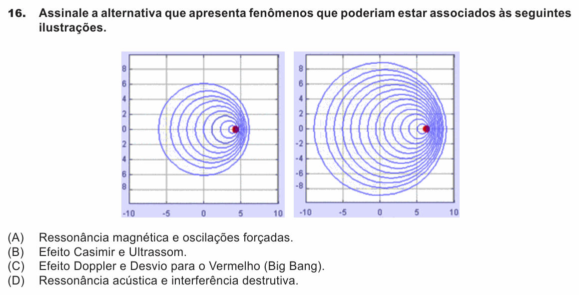 Enunciado da questão 16 de Física do UEMG 2018