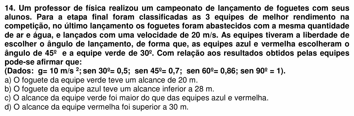 Enunciado da questão 14 de Física do UEMG 2023