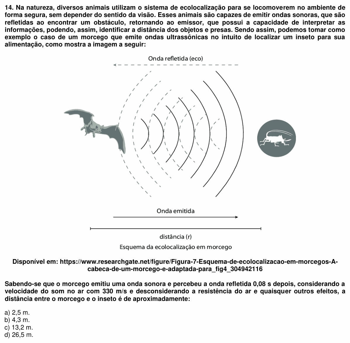 Enunciado da questão 14 de Física do UEMG 2024