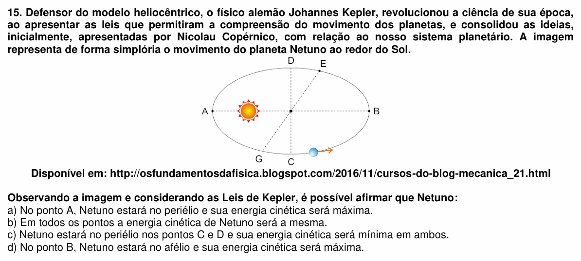 Enunciado da questão 15 de Física do UEMG 2024
