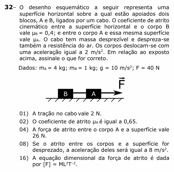 Enunciado da questão 32 de Física do UEPG 2022 (Vocacionada)