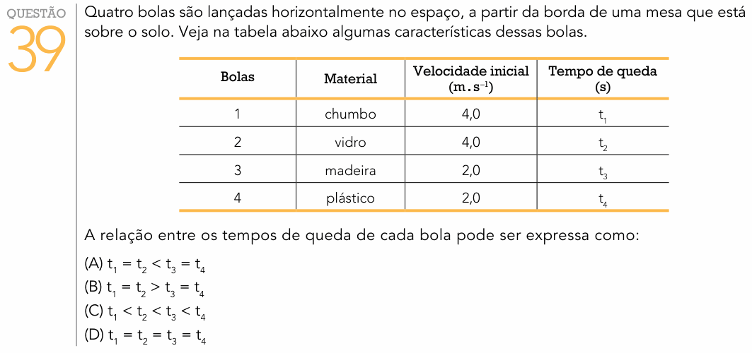 Enunciado da questão 39 de Física do UERJ 2016 (2º Exame de Qualificação)