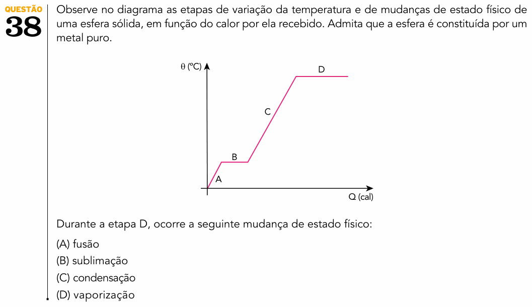 Enunciado da questão 38 de Física do UERJ 2018 (1º Exame de Qualificação)