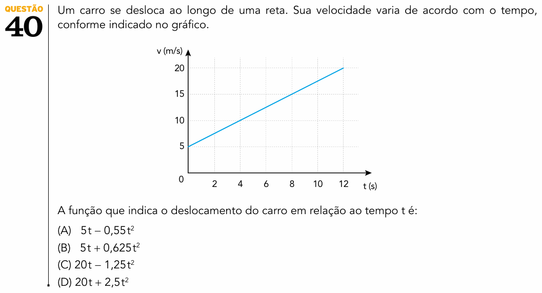 Enunciado da questão 40 de Física do UERJ 2018 (1º Exame de Qualificação)